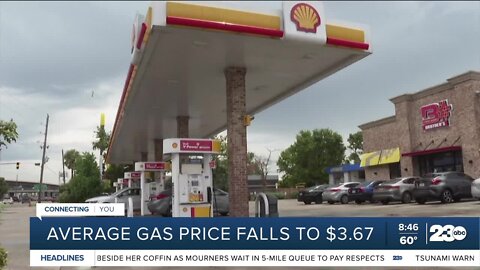 Gas Prices Dropping