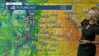 Warm, dry and windy in Denver today