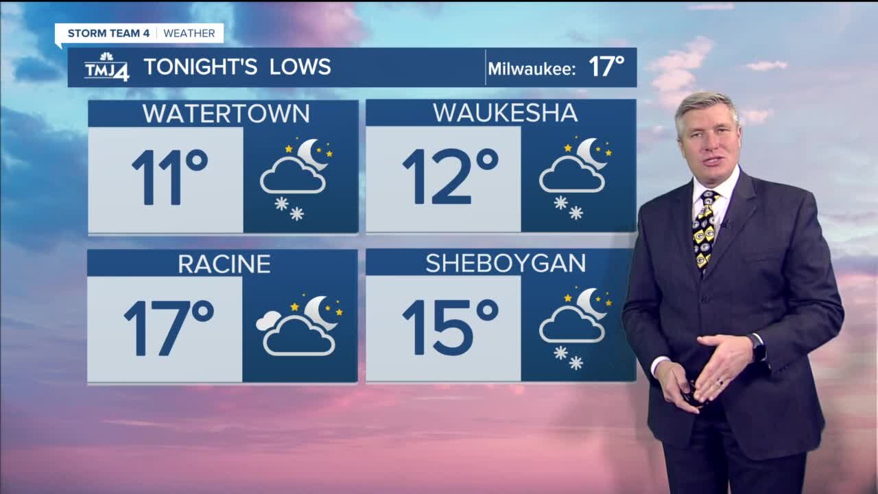 Increasing wind, light snow for Friday night