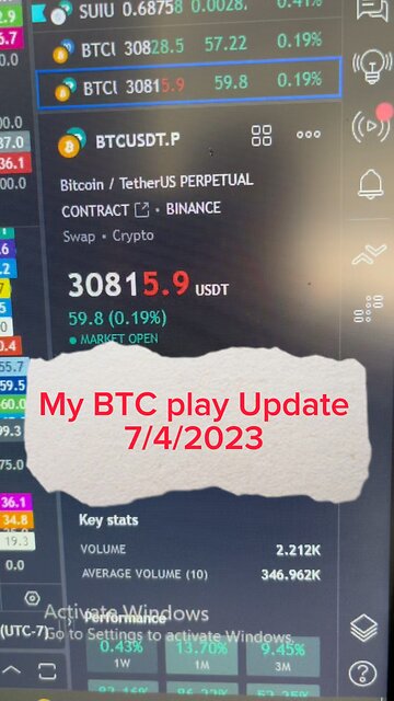 July 4, 2023 - My BTC play update.