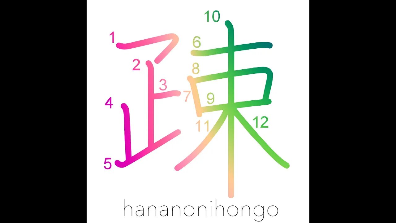 疎 - alienation/neglect/to shun/ostracise - Learn how to write Japanese Kanji 疎 - hananonihongo.com