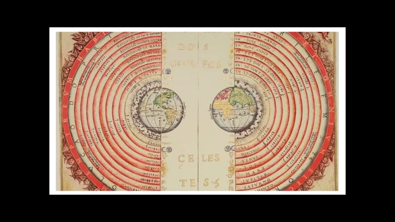 From Geocentricism To Climocentricisim