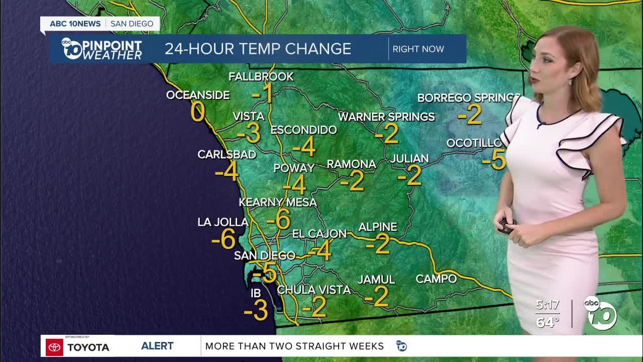 ABC 10News Pinpoint Weather with Meteorologist Leah Pezzetti