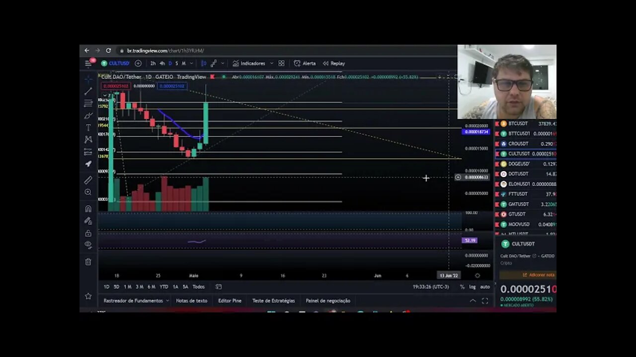 Cripto Hoje 03/05/22 - CULT - CultDao - Peguei 50% nela hj