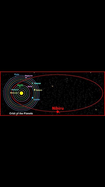 TWO SUNS ON THE HORIZON: PERFECTLY NORMAL