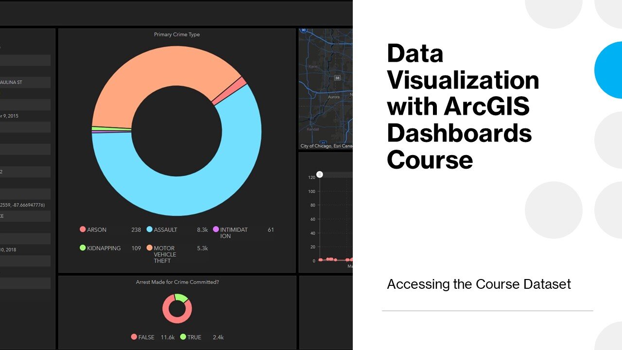 01 - ArcGIS Dashboard Course: How to Get The Class Dataset