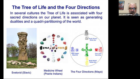 The Sixth Wave and Its Yin/Yang-Duality