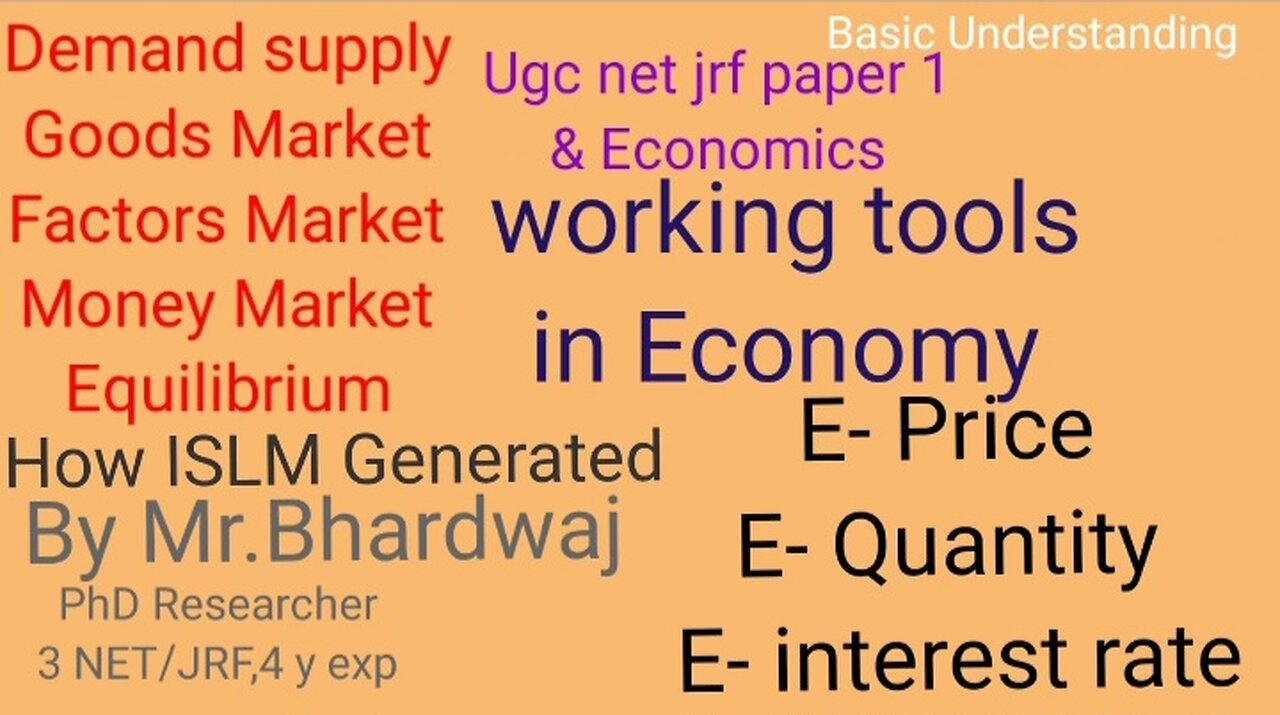 Demand supply working Market Demand supply ISLM Money Market Goods Market Factors Market equilibrium