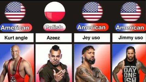 Wwe Superstar Nationality! Wwe Wrestler's County name