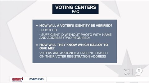 Polling centers frequently asked questions on election day