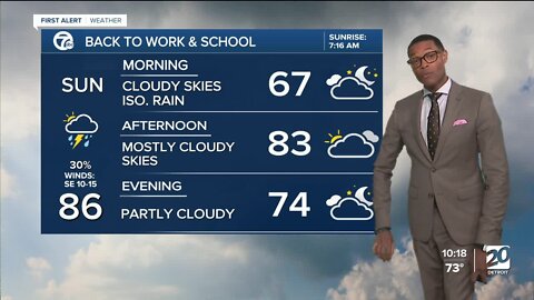 Warm and humid with some rain