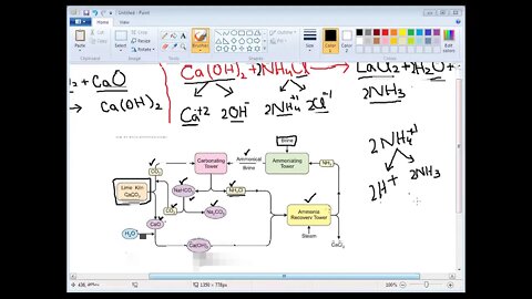 10th Chem Solvay Process P2