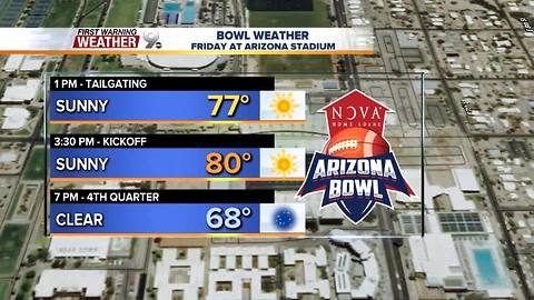 FORECAST: 70s remain in the forecast