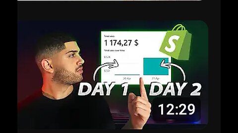 $0-$1,000/Day In 48 HOURS Dropshipping With Facebook Ads