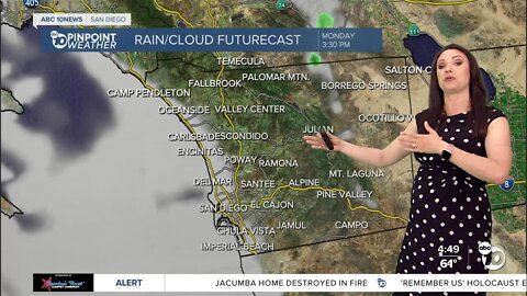 ABC 10News Pinpoint Weather with Meteorologist Megan Parry