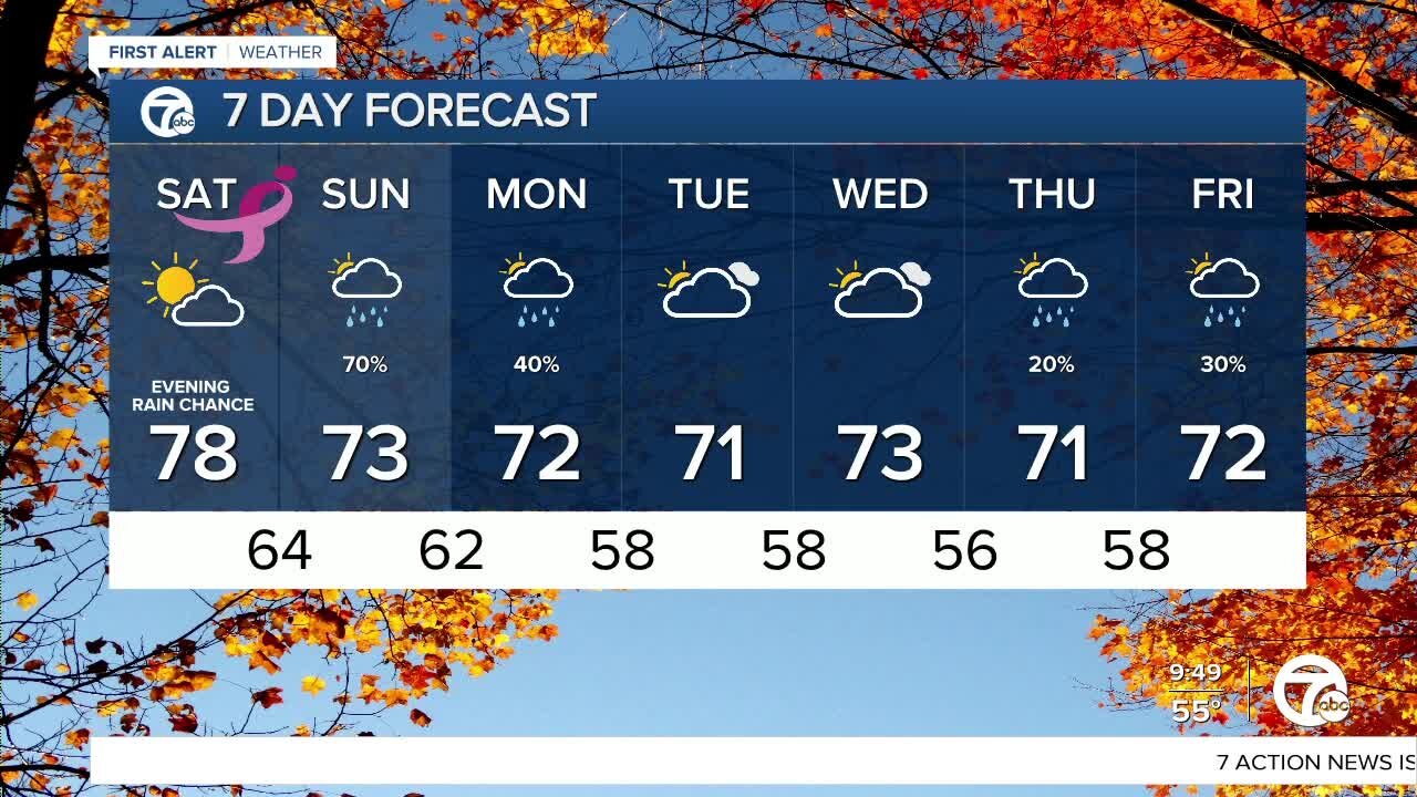 Dry for now then rain tonight