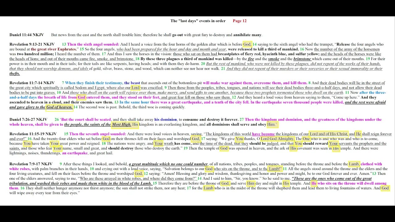The last days events in order Page 12