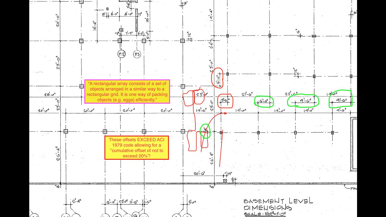 Champlain Towers Collapse Column Distance exceeded 20% cumulative offset per ACI 1979