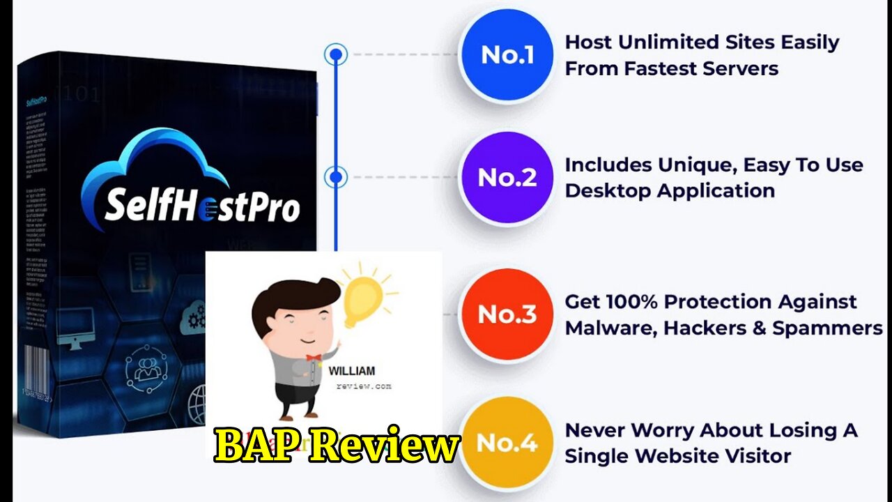 Self Host Pro Review OTO Links + VIP 5,000 Bonuses + Login Software App