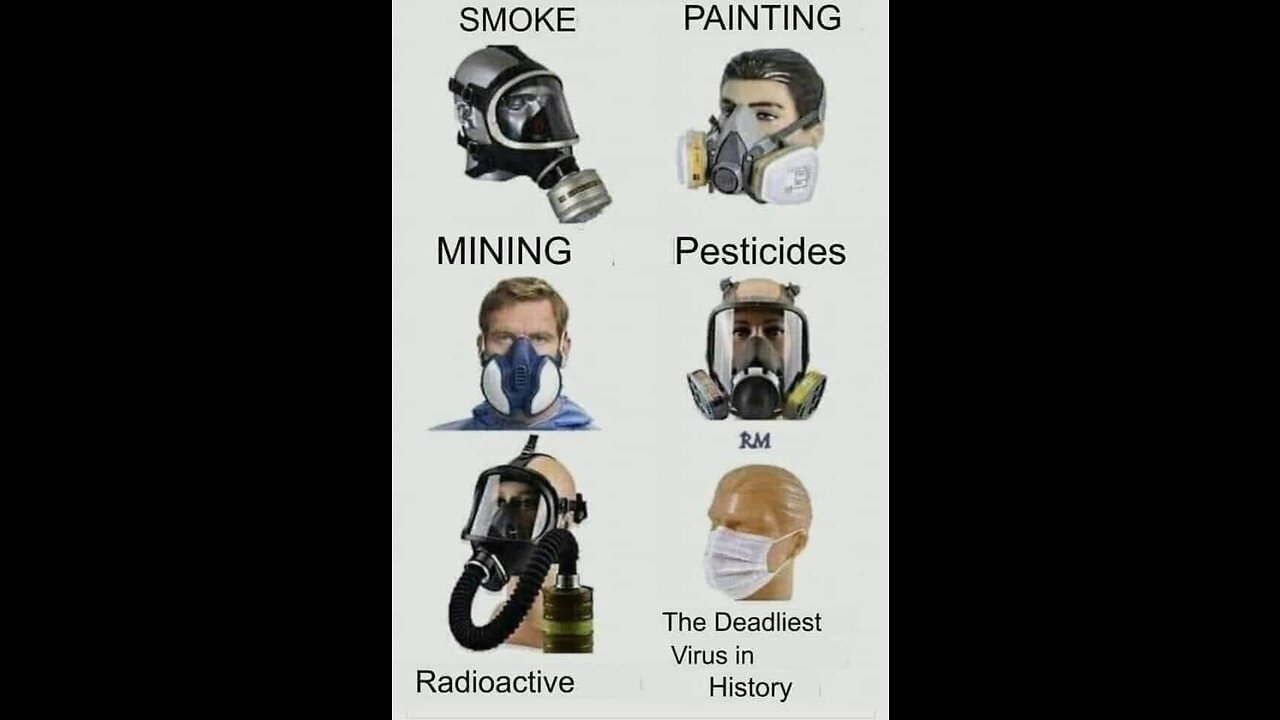 CAN YOU BELIEVE WHAT YOU SEE ?