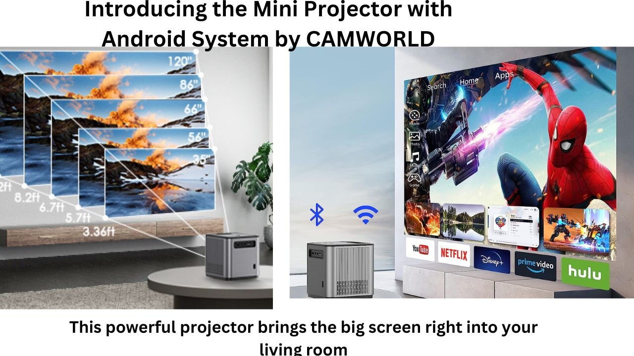 Mini Projector with Android System