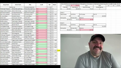 Jay gambles on hockey 21/22 - Nov 14 update