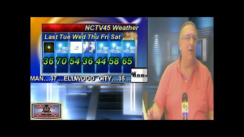NCTV45’S LAWRENCE COUNTY 45 WEATHER TUESDAY MARCH 30 2021