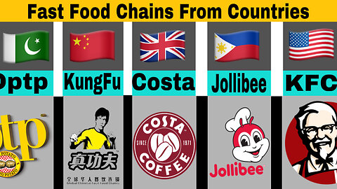 Fast Food Chains From Different Countries