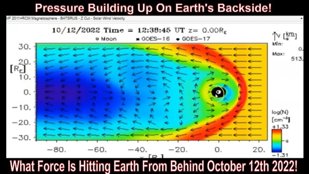 What Force Is Hitting Earth From Behind October 12th 2022!