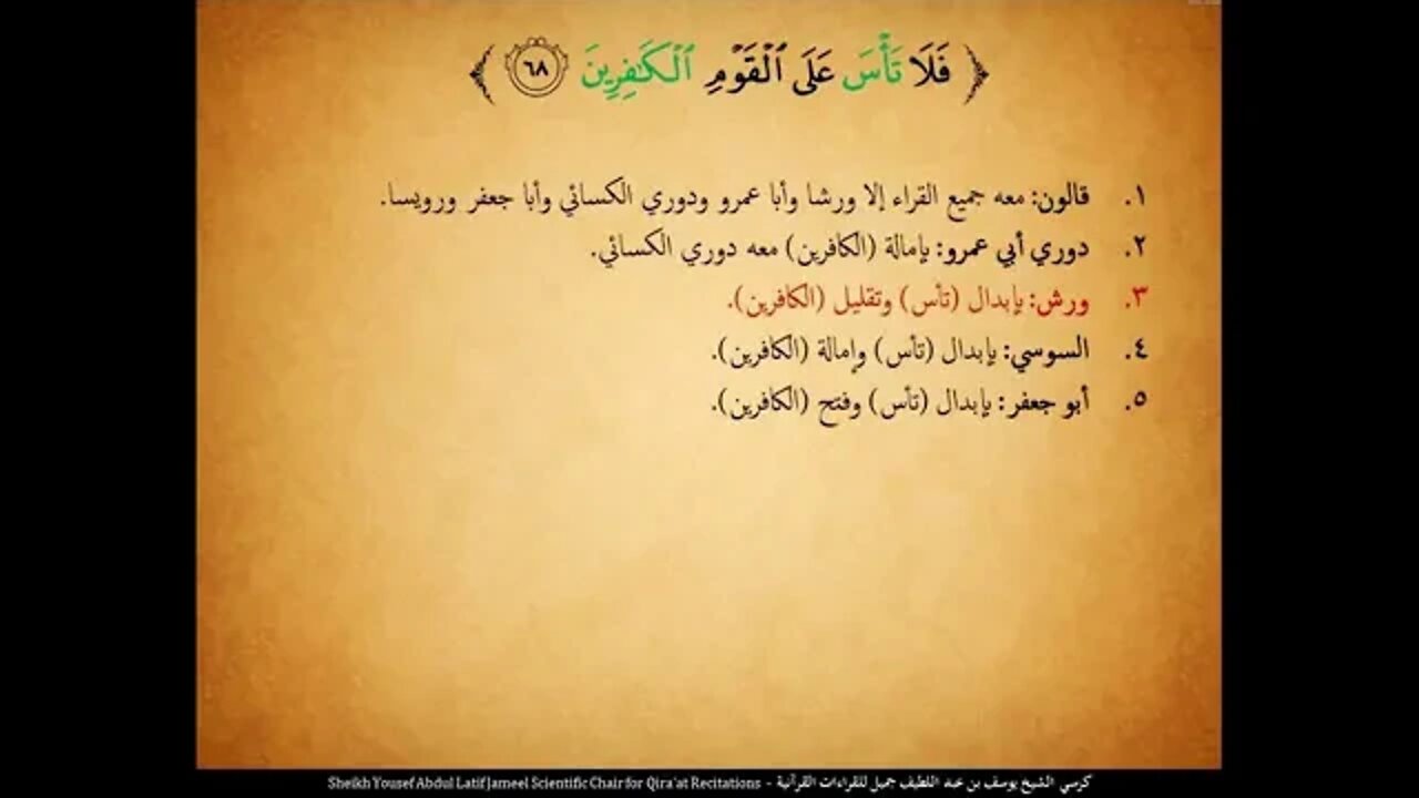 48 ‏‏الربع الثامن والأربعون يأيها الرسول بلغ ما أنزل