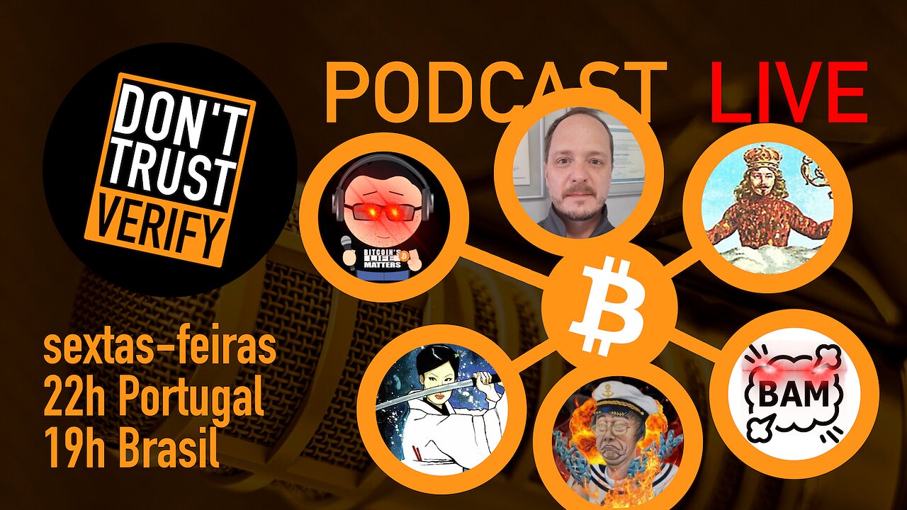 DTV#129 Revisitar o Portfólio BTC c/ Huberto Leal