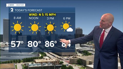 Warm And Sunny Thursday