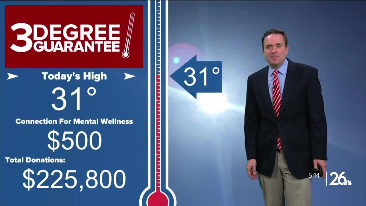 Three Degree Guarantee