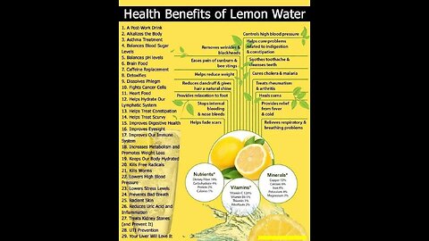 Health benefits of Lemon Water