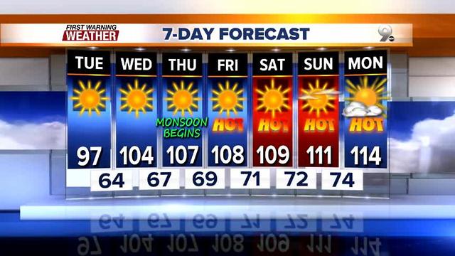 FORECAST: 115° possible this weekend