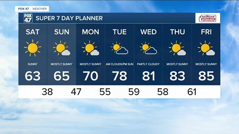 sat am wx