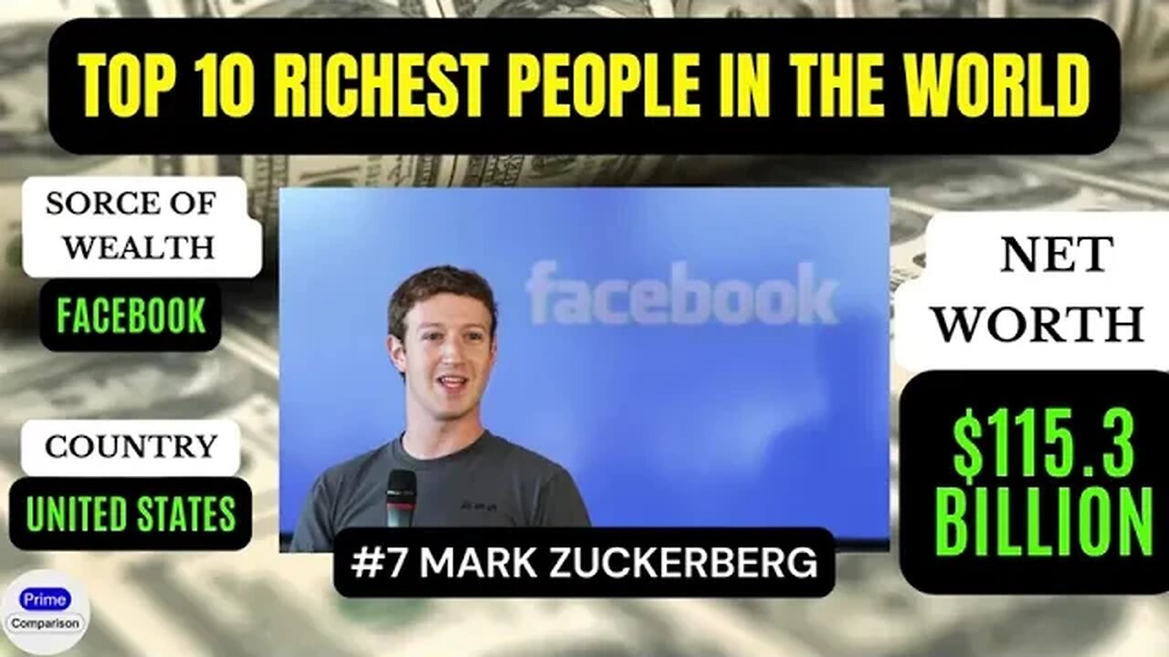 Top 10 richest people in the world