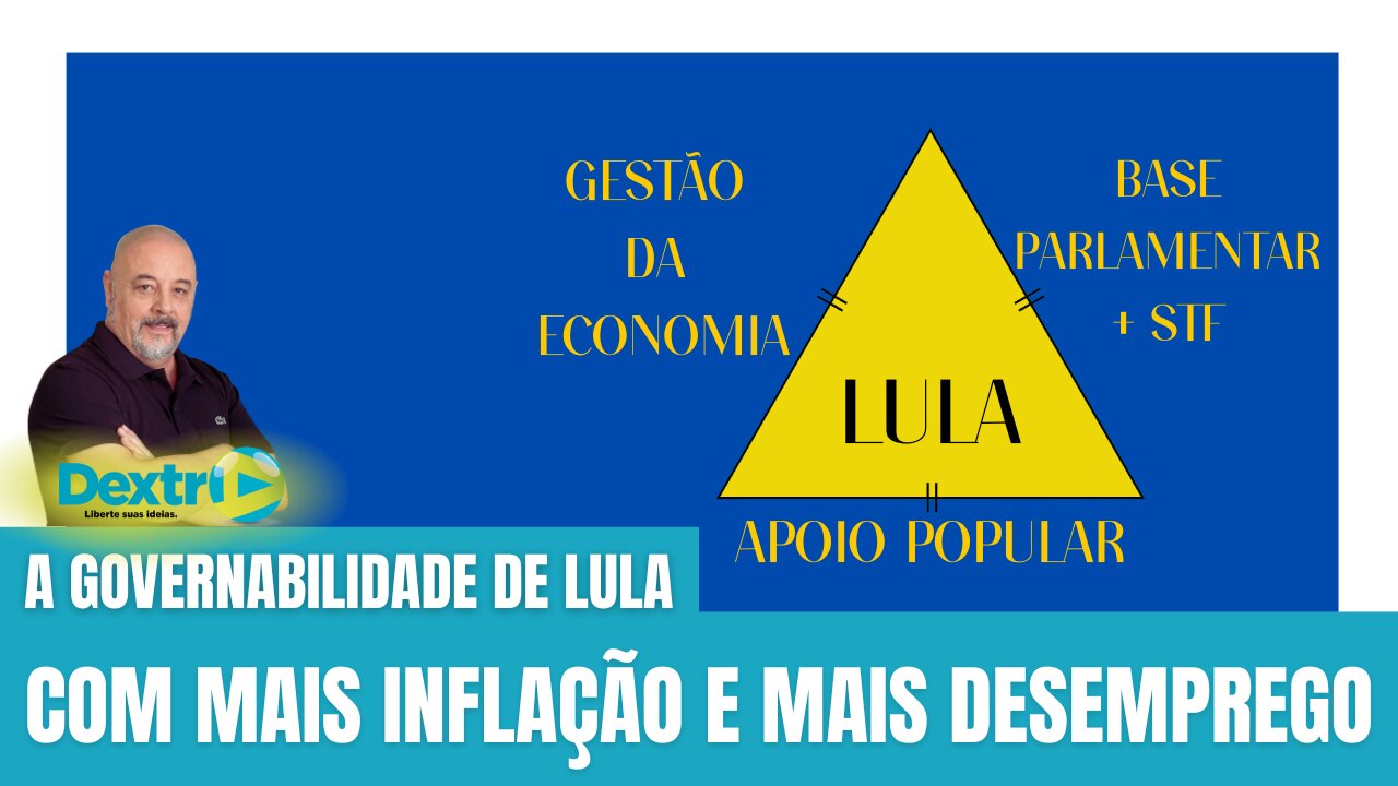 A GOVERNABILIDADE DE LULA COM MAIS INFLAÇÃO E MAIS DESEMPREGO