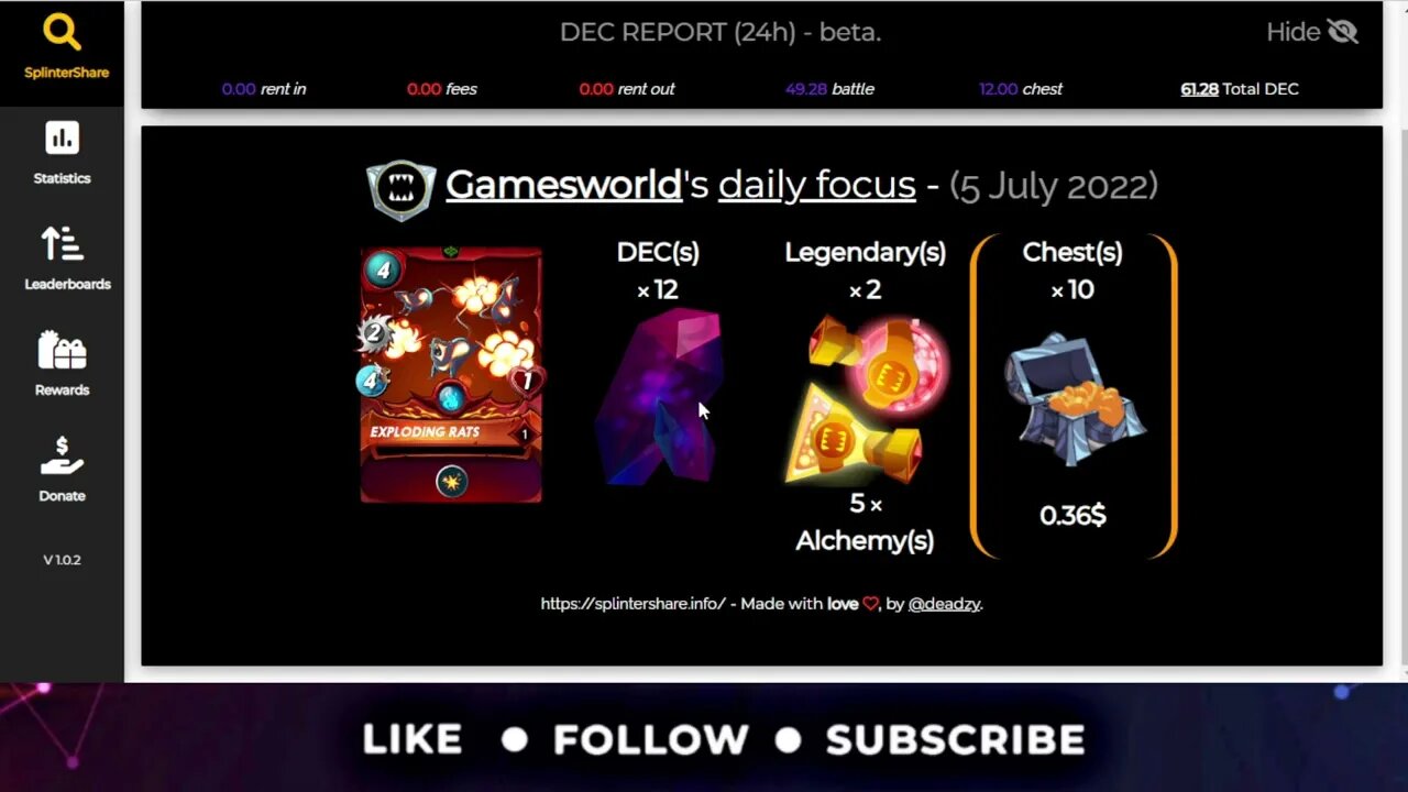 Archmage Bot Works | Games World