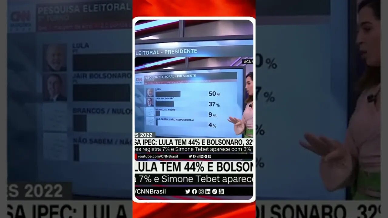 Veja como fico o segundo turno após 1° debate na band LULA x Bolsonaro