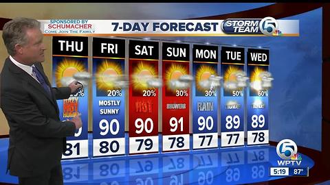 Wednesday night forecast