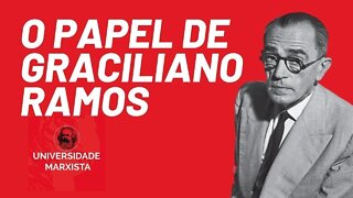 Literatura e política: O papel histórico de Graciliano Ramos - Universidade Marxista nº 535