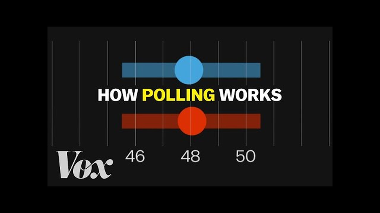 What polls can actually tell us