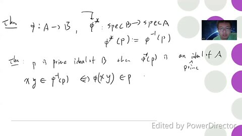 The Induced Map on the Spectrum is continuous and contravariant functor