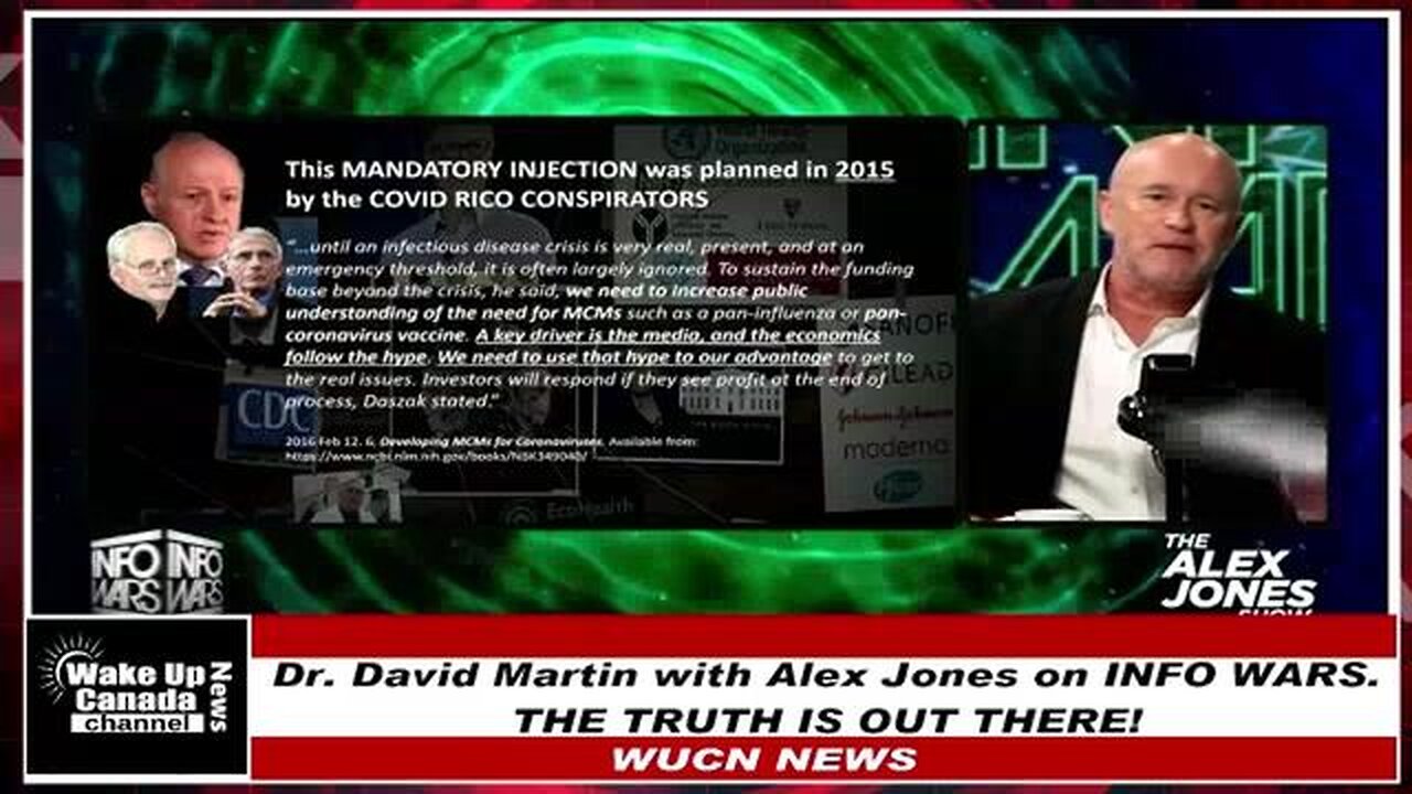 WUCN-Epi#207- Dr. David Martin with Alex Jones On Info Wars - June 19th,2024 FULL EPISODE