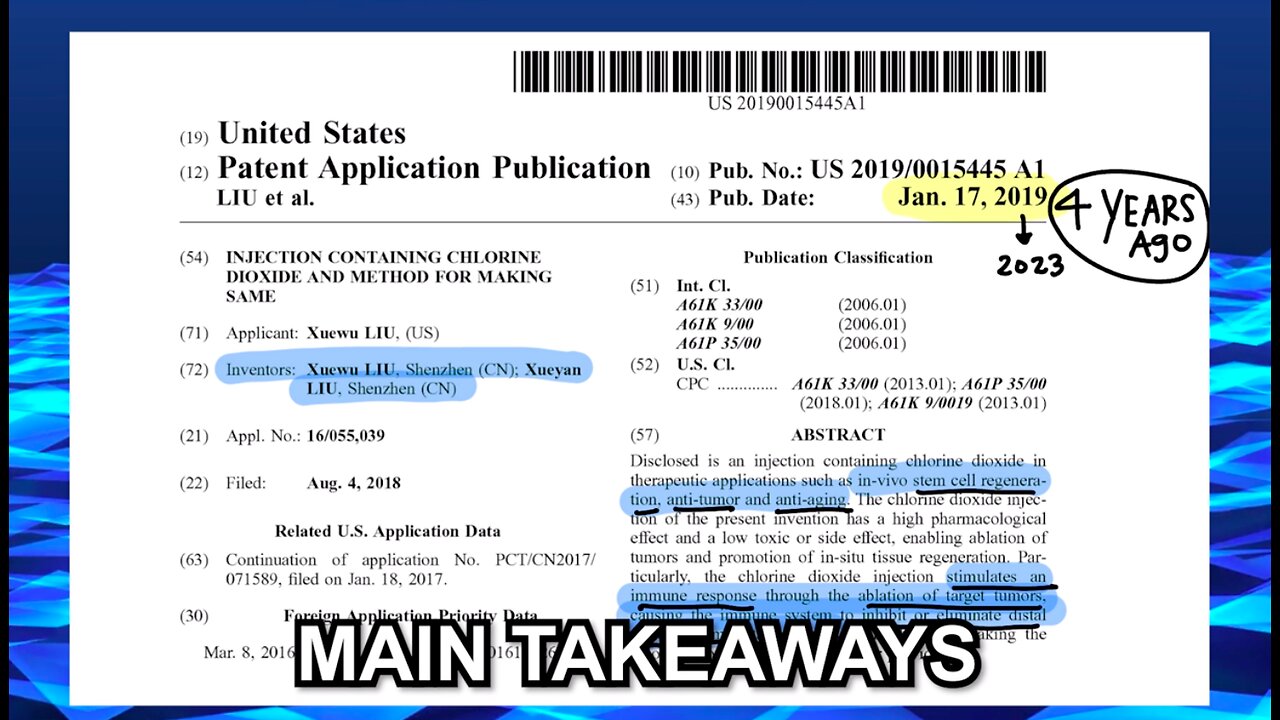 PATENT REVIEW: Injection containing chlorine dioxide and method for making the same