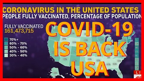 COVID -19 IS BACK IN USA WITH GOP AND FOX NEWS HELP