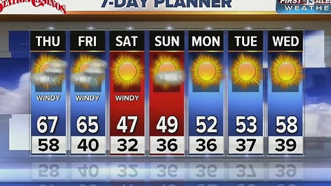 13 First Weather for Wednesday