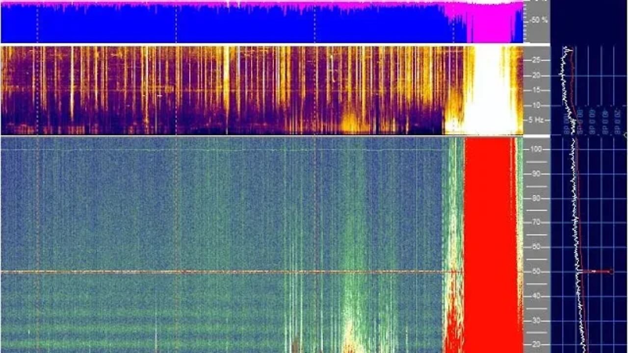 Schumann Resonance Spiking Hard August 16th 2022! Source Determined?