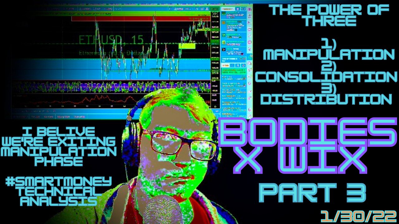 Pt 3 1)Manipulation 2)Consolidation 3)Distribution #SmartMoney Technical Analysis Matic BNB SOL SOS